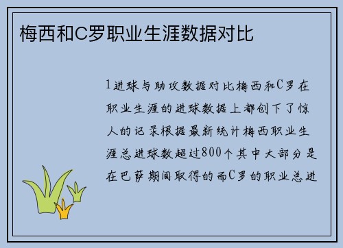 梅西和C罗职业生涯数据对比